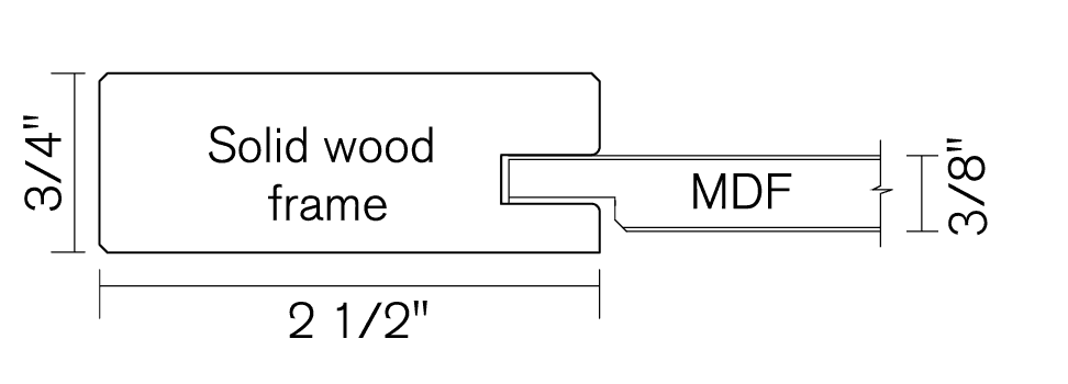 Door scale